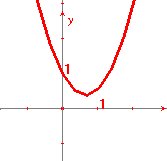 g2.jpg (3767 octets)