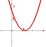 g3.jpg (3862 octets)